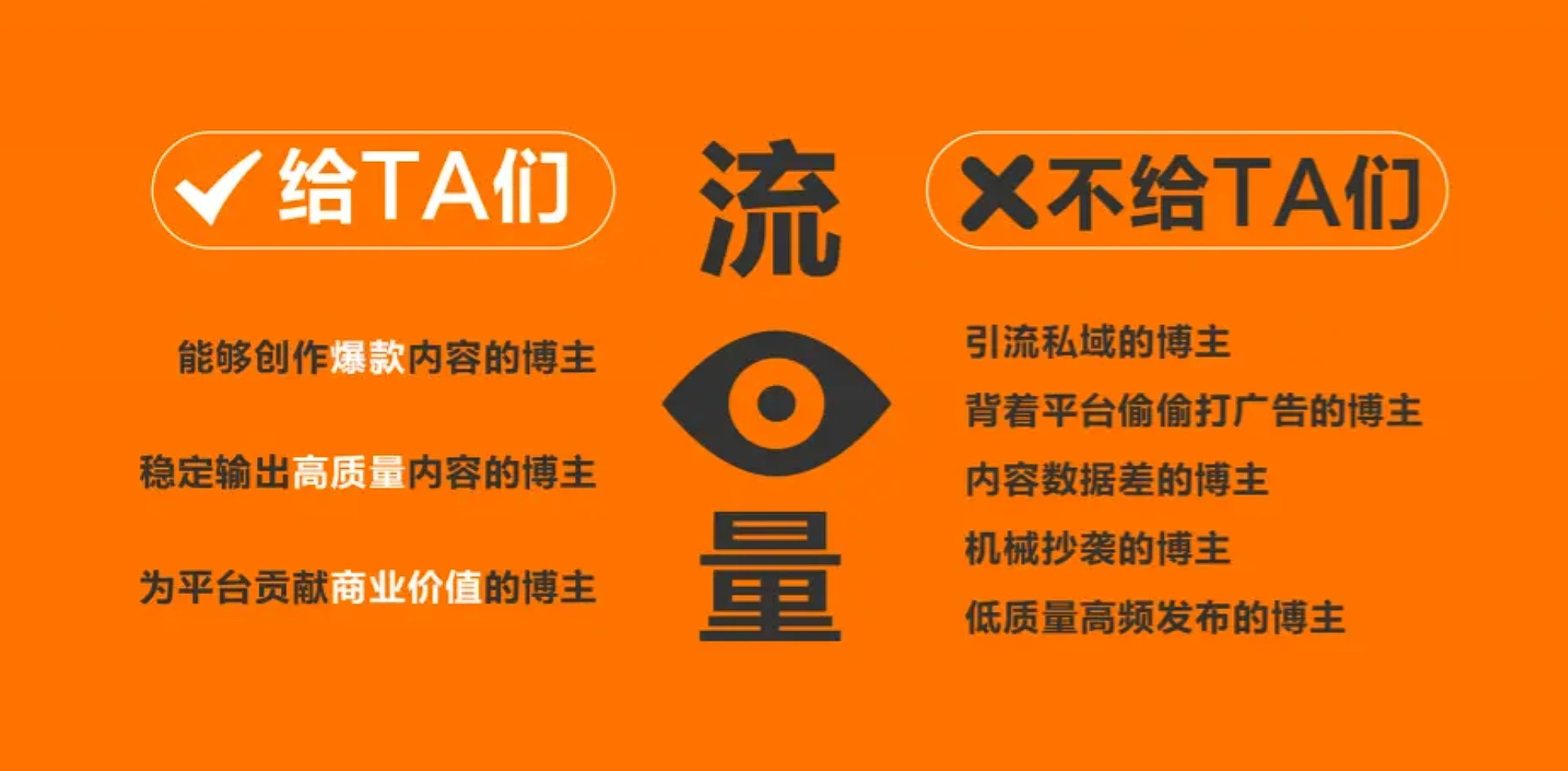 0基础怎么开始做小红书账号？—— 一篇帮你从“小白”到“博主”的终极指南