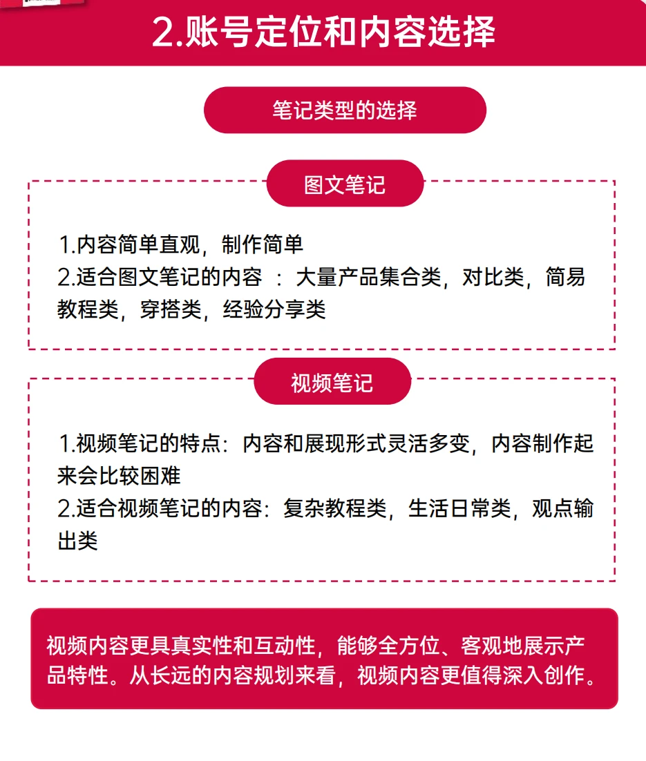 0基础小红书运营指南 读书笔记65页PDF
