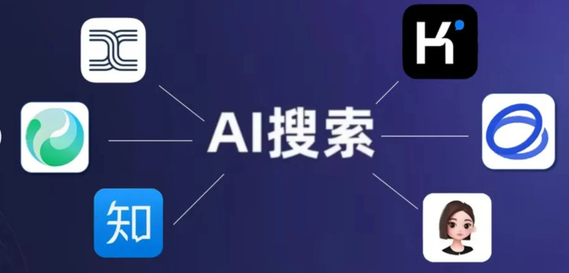 支持联网搜索的ai平台有哪些?