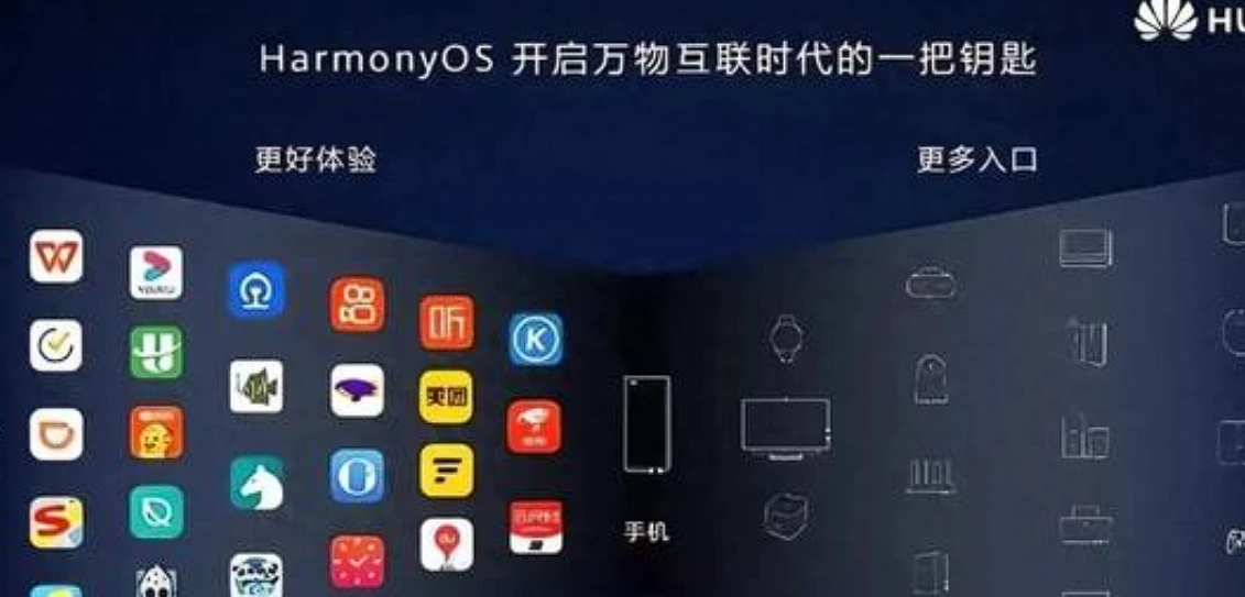 中国自研操作系统有哪些?国产操作系统使用什么底层编程语言?