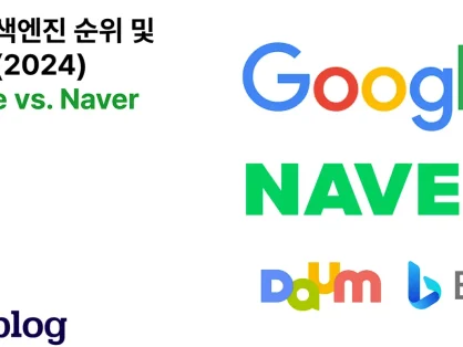 韩国人常用的搜索引擎排名及市场份额(2025年)