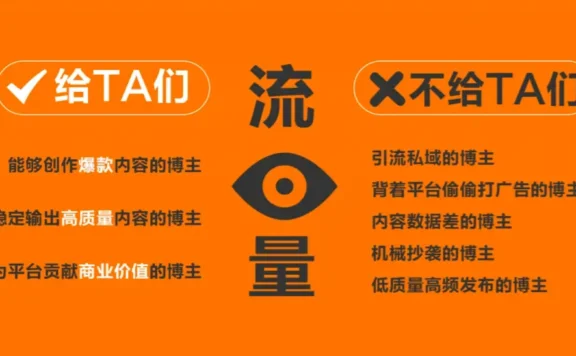 0基础怎么开始做小红书账号?—— 一篇帮你从“小白”到“博主”的终极指南