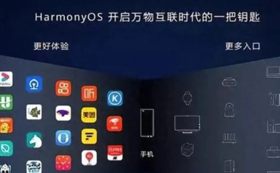 中国自研操作系统有哪些?国产操作系统使用什么底层编程语言?