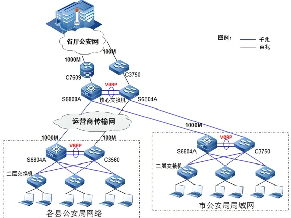 冗余是什么意思？深入解析冗余的定义与应用场景